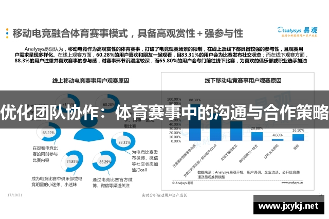 优化团队协作：体育赛事中的沟通与合作策略